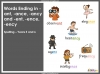 Words Ending in -ant, -ance, -ancy and -ent, -ence, -ency - Years 5 and 6 Teaching Resources (slide 1/53)
